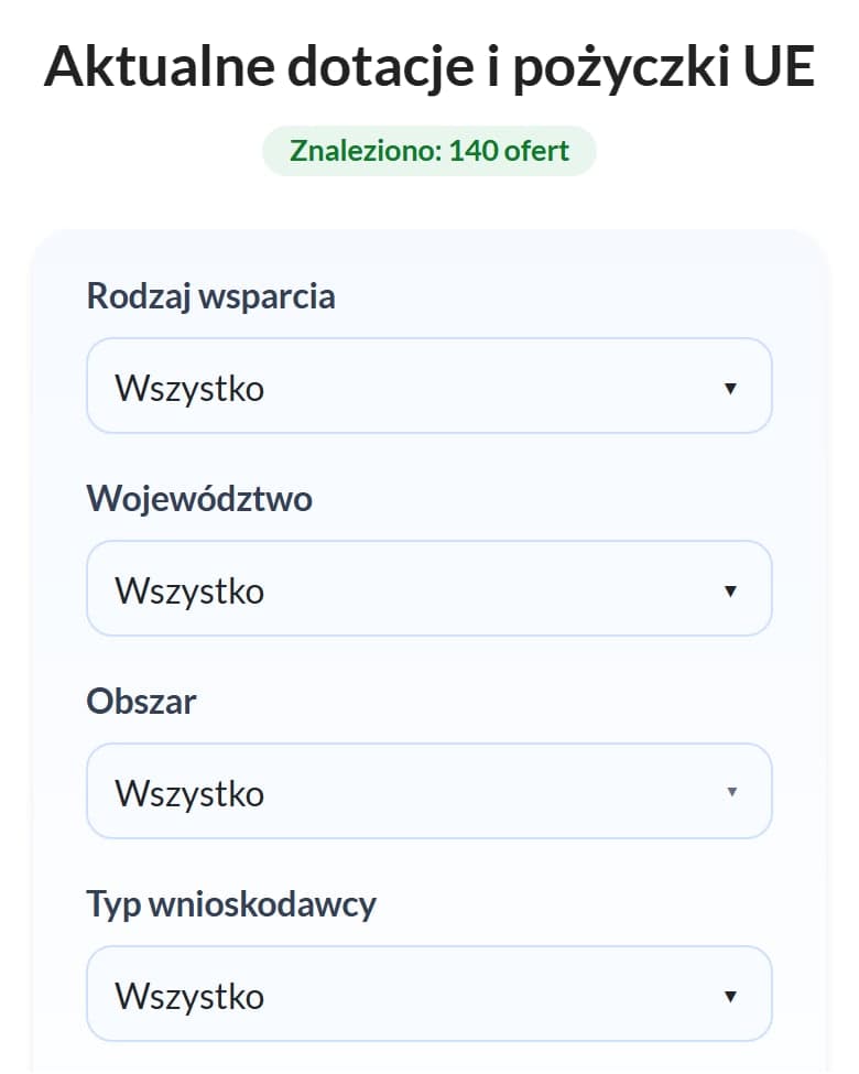 De website van Primo Dotacje op een telefoon: Aanbod met filters