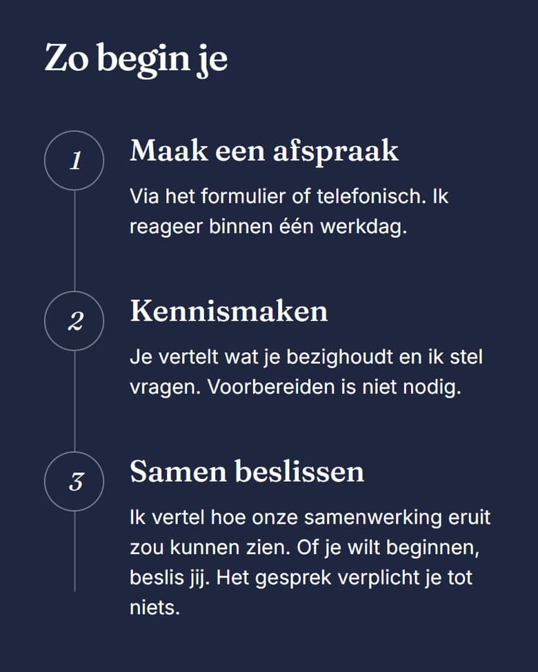 De website van Praktijk De Einder op een telefoon: Het eerste gesprek, stap voor stap